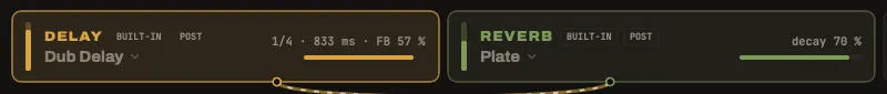 The DELAY and REVERB cards: the menu under REVERB switches Plate and Spring